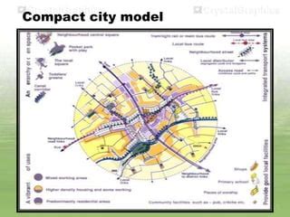 compact city meaning|Compact city planning and development: Emerging practices and .